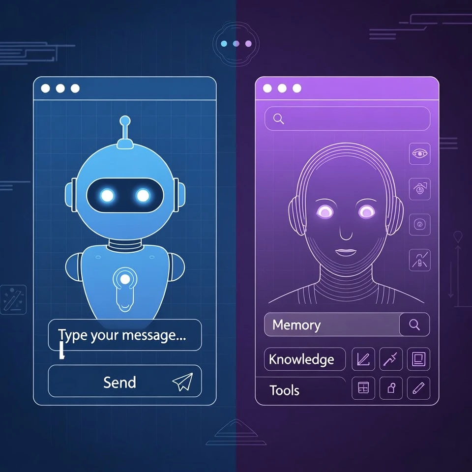 Chatbot vs Agente IA: La Diferencia que Puede Costarte $50,000 al Año